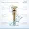 Kibi Circular X Single Handle Bathroom Vanity Sink Faucet with Pop Up Drain C-KBF1010BG-KPW100BG - alternate 4